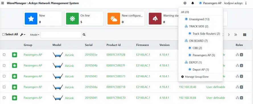 ACKSYS WaveManager Management System