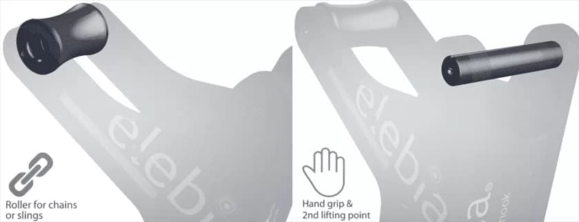 Elebia C5 & C6 Lifting Clamps Ergonomics