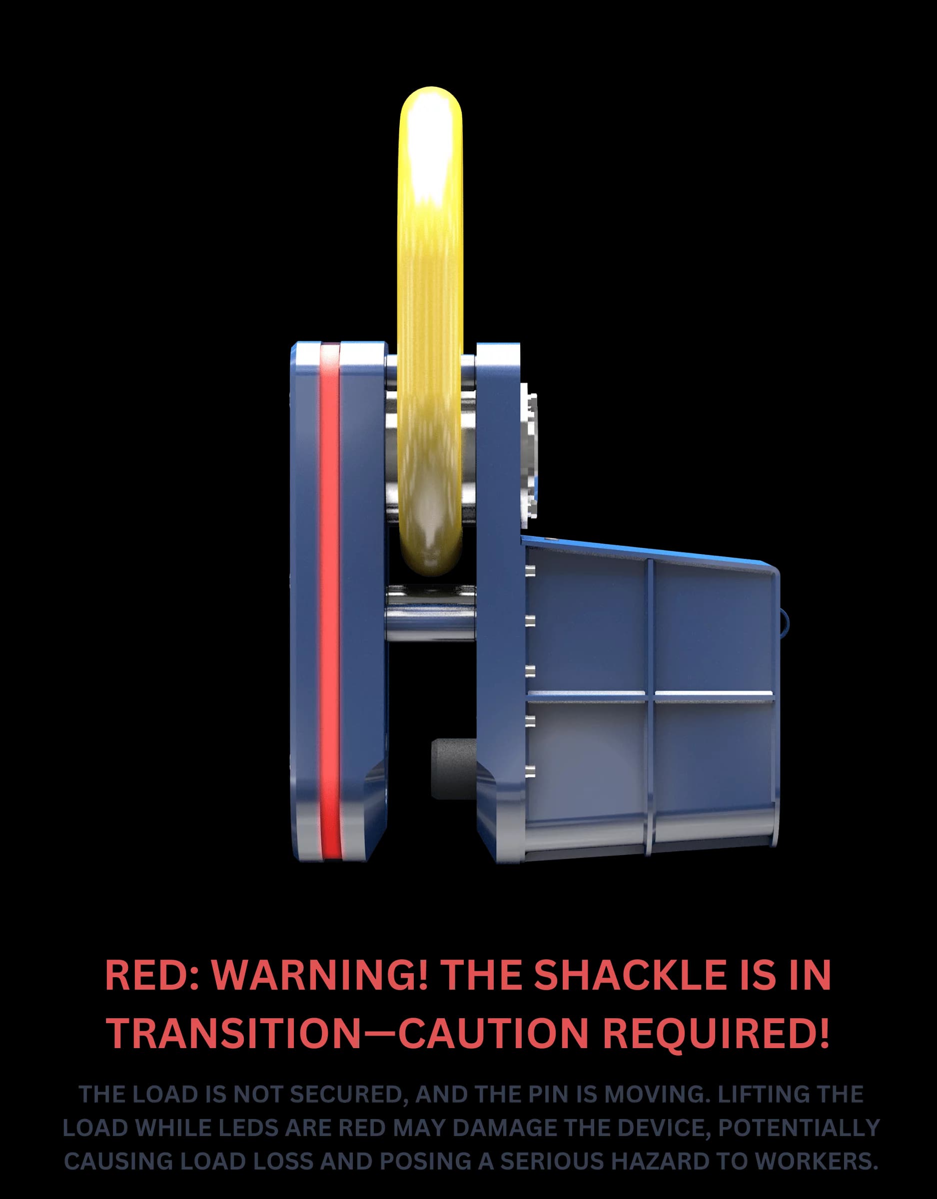 Elebia S40 Monitoring LEDs Shackle Transitioning